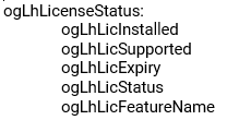 Image of the Lighthouse UI showing how to access information about MIBS